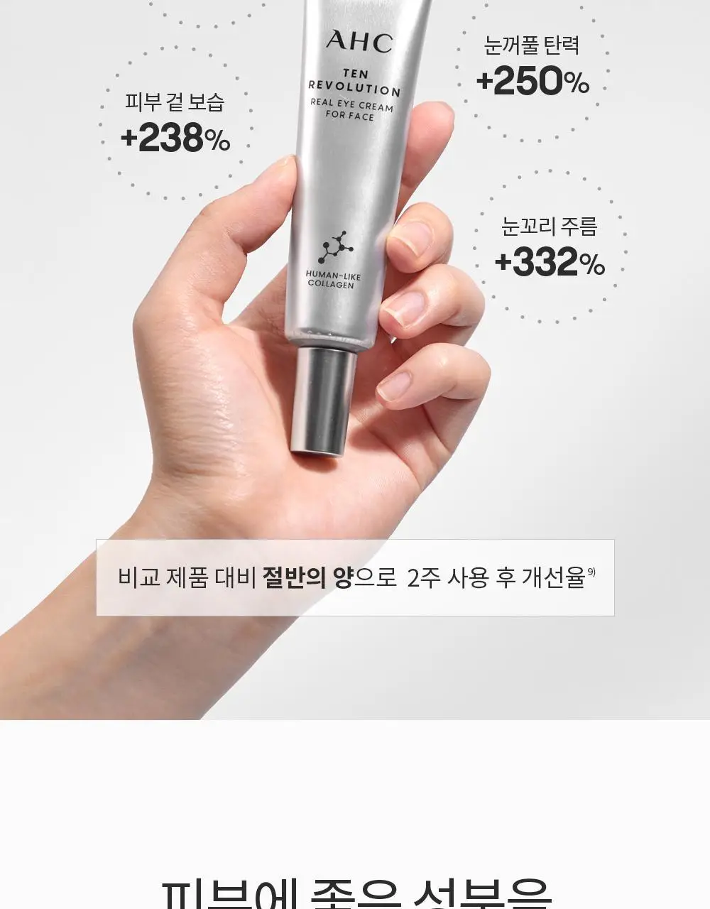 [판매량 1억개 돌파] AHC 텐 레볼루션 리얼 아이크림 포 페이스 35ml 상세페이지 7